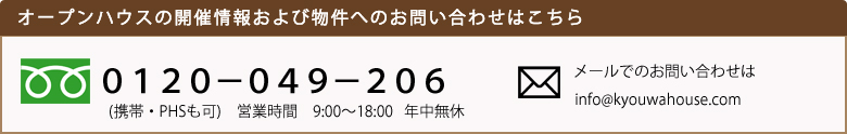 連絡先・お問い合わせ先