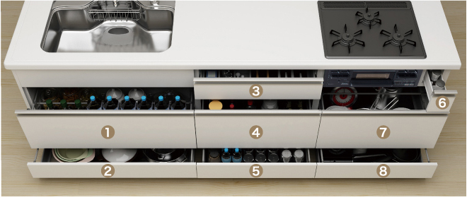 システムキッチン全体図