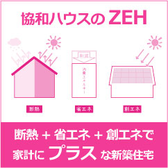 埼玉県さいたま市の協和ハウスのZEH、断熱+省エネ+創エネでで家計にプラスな新築住宅